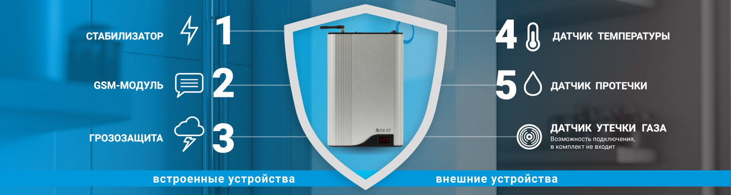 5 устройств в одном: SKAT SMART-555